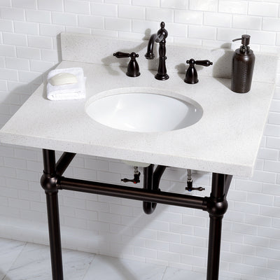 Console Sink Sets