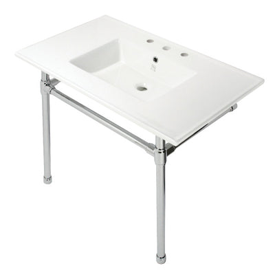Console Sinks