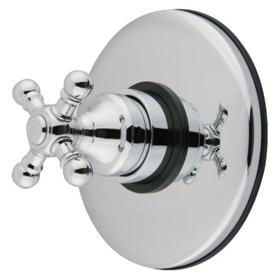Volume Controls